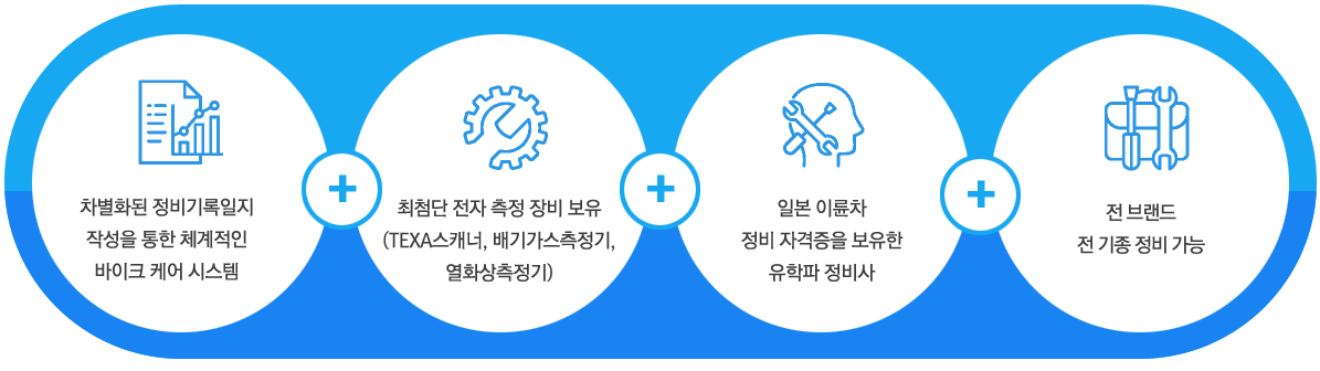 그림2