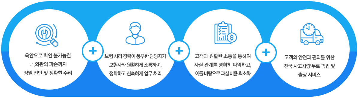 그림3